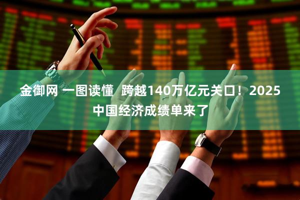 金御网 一图读懂  跨越140万亿元关口！2025中国经济成绩单来了